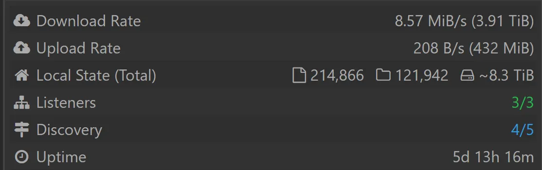 Synchronization statistics from backup server