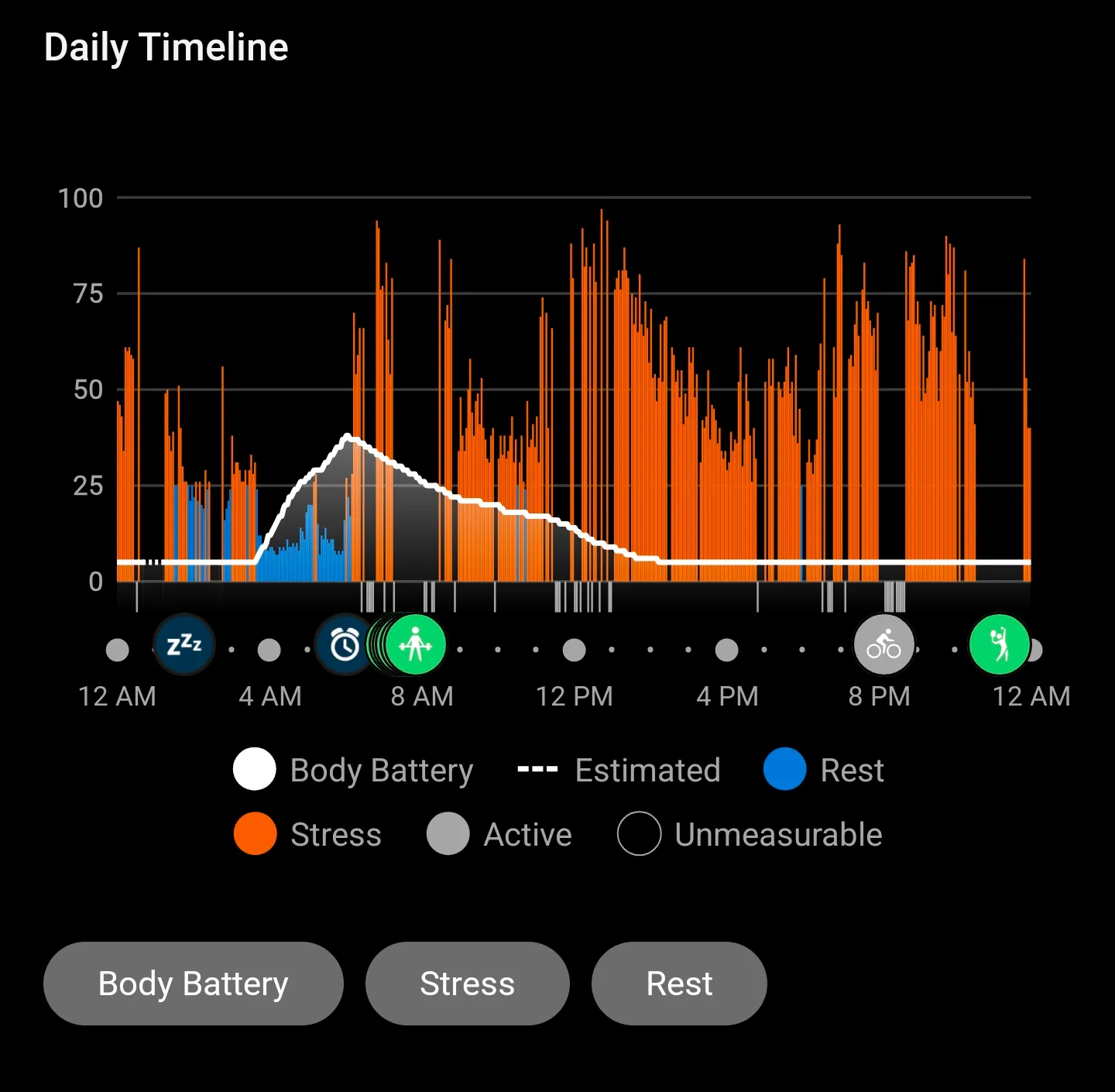 Body battery screenshot